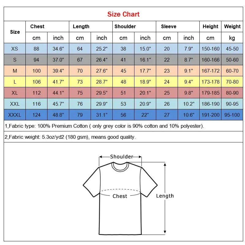 Japan Tempest in Ramen Bowl Printed T-shirt - Item - BYTOODAY