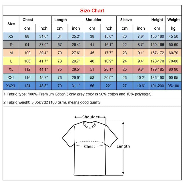 Japan Tempest in Ramen Bowl Printed T-shirt - Item - BYTOODAY