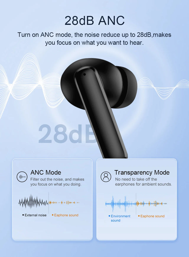 Bluetooth Wireless Earphones QCY T13 - Item - BYTOODAY